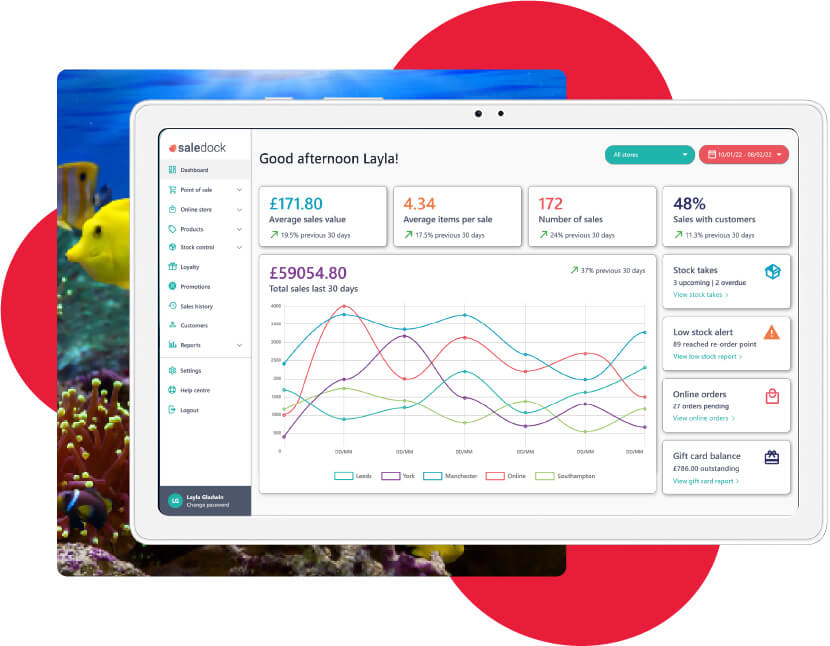 Retail reporting for pet and aquatic retailers | Detailed in-store and online analytics Retail reporting for pet and aquatic retailers | Detailed in-store and online analytics
