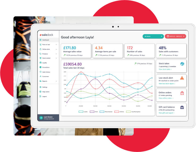 Retail reporting for sporting goods retailers | Detailed in-store and online analytics Retail reporting for sporting goods retailers | Detailed in-store and online analytics